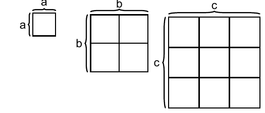 Three squares